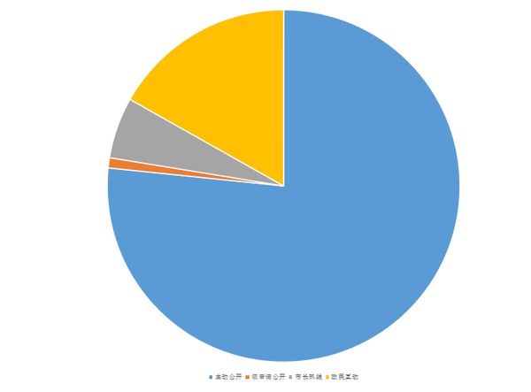 QQ图片20180502101703.png